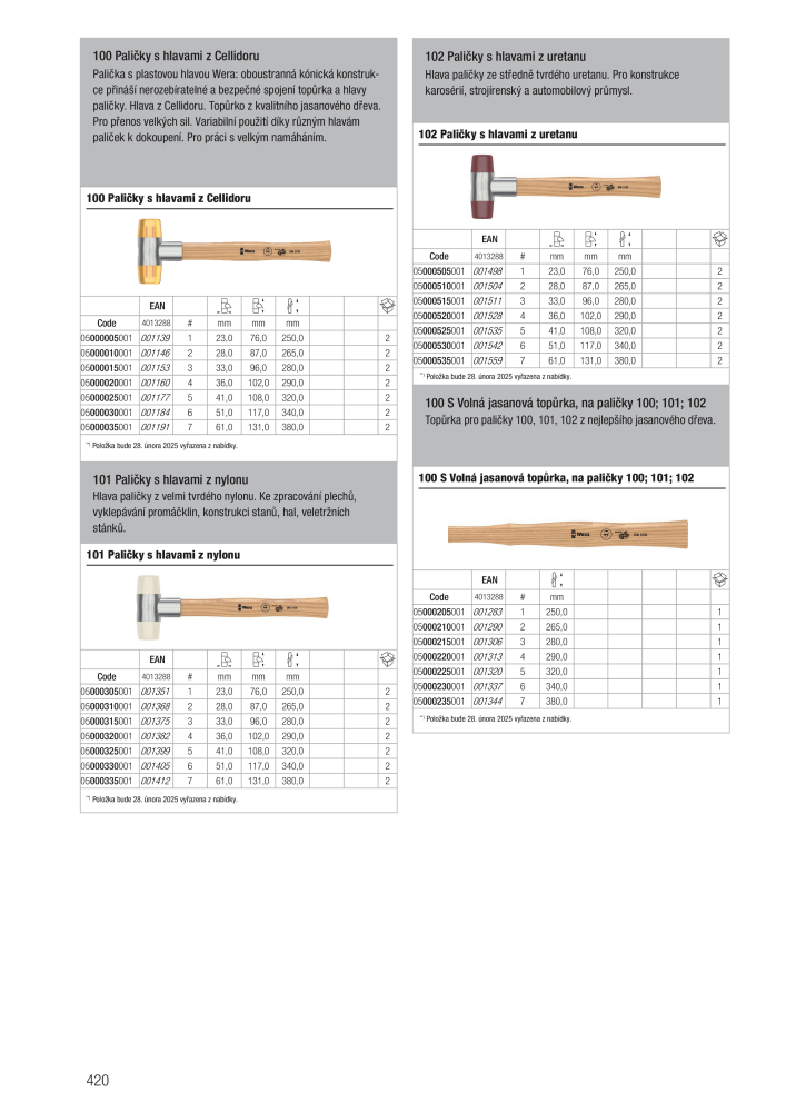 Hlavní katalog WERA Nº: 2644 - Página 420