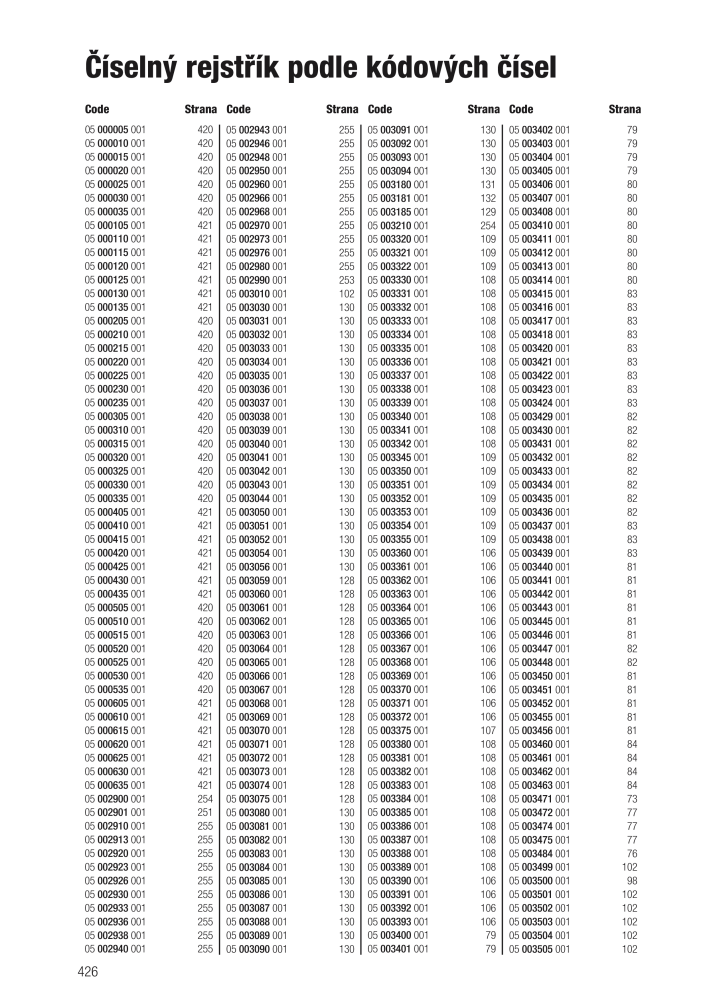 Hlavní katalog WERA Nº: 2644 - Página 426