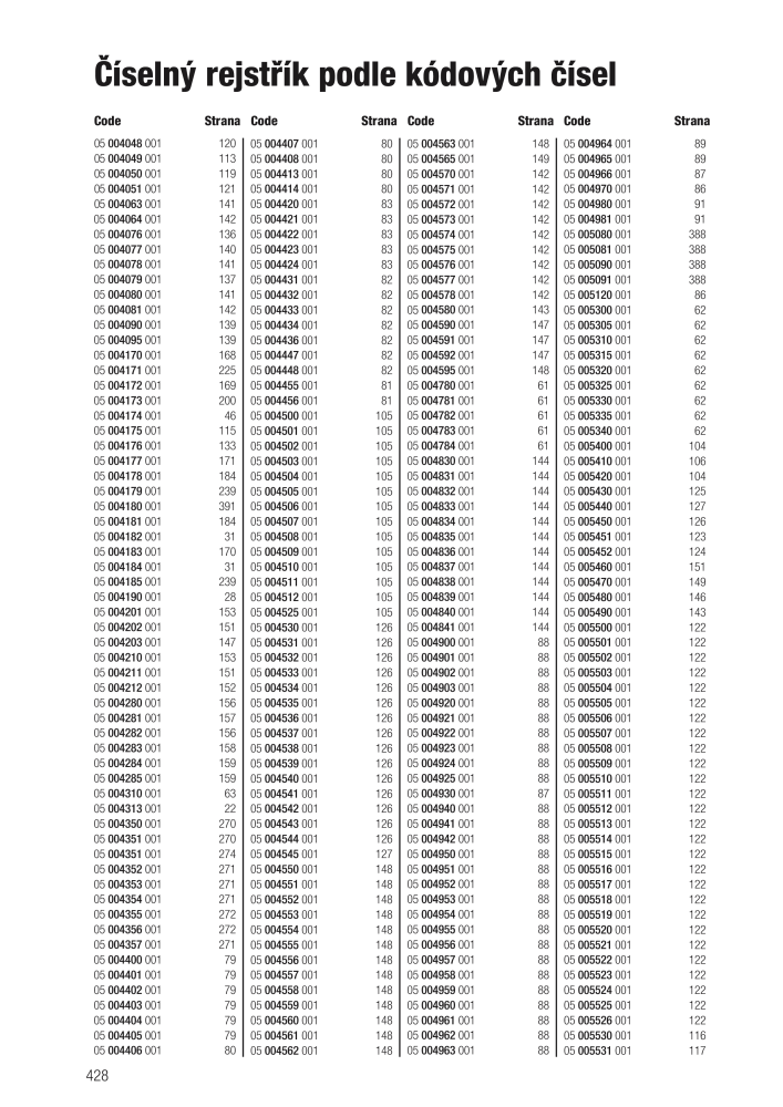 Hlavní katalog WERA Nb. : 2644 - Page 428