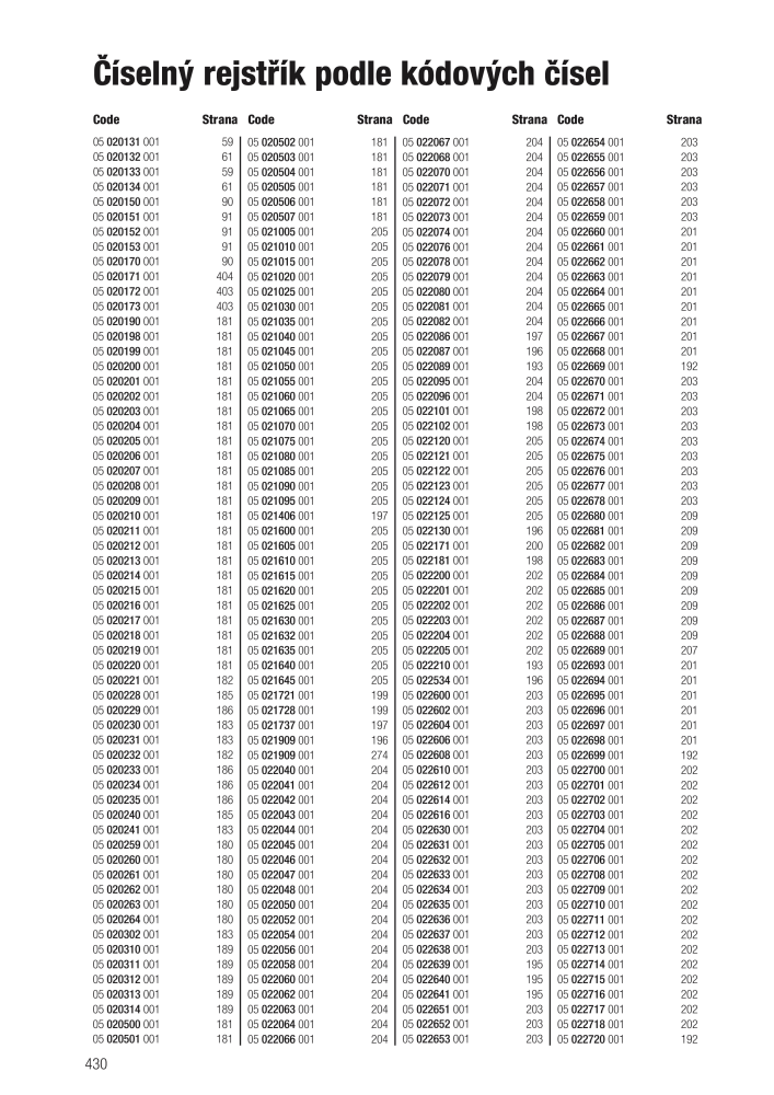 Hlavní katalog WERA Č. 2644 - Strana 430