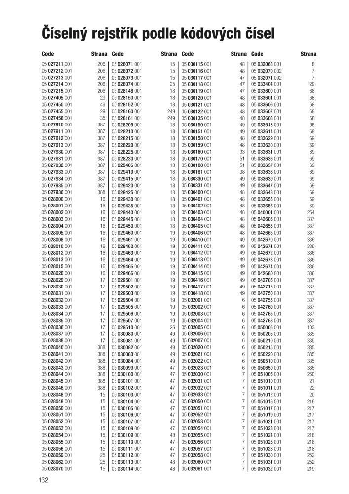 Hlavní katalog WERA NR.: 2644 - Strona 432