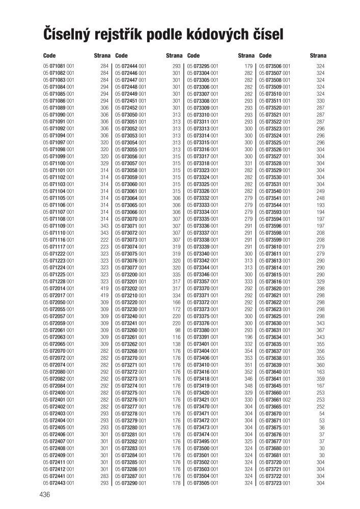 Hlavní katalog WERA n.: 2644 - Pagina 436