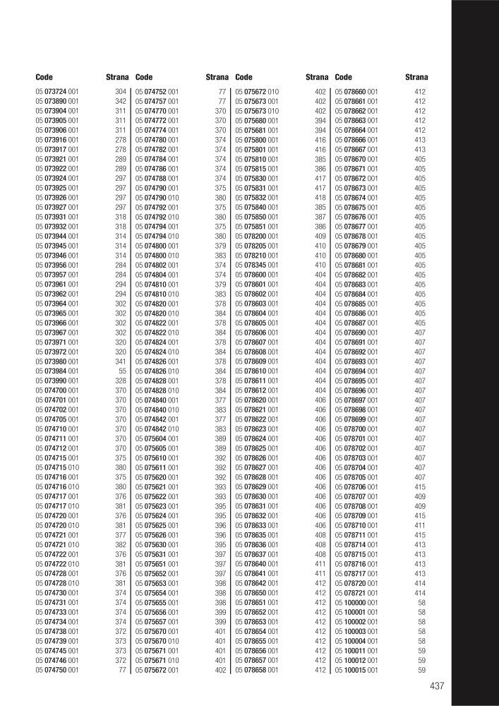 Hlavní katalog WERA Č. 2644 - Strana 437