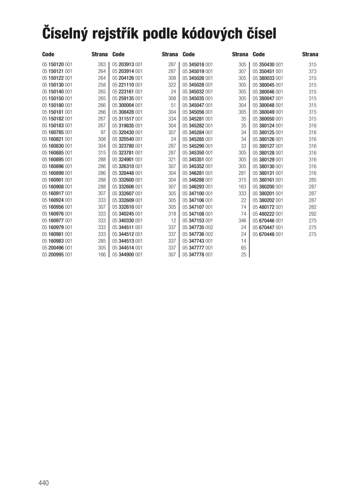 Hlavní katalog WERA NR.: 2644 - Strona 440