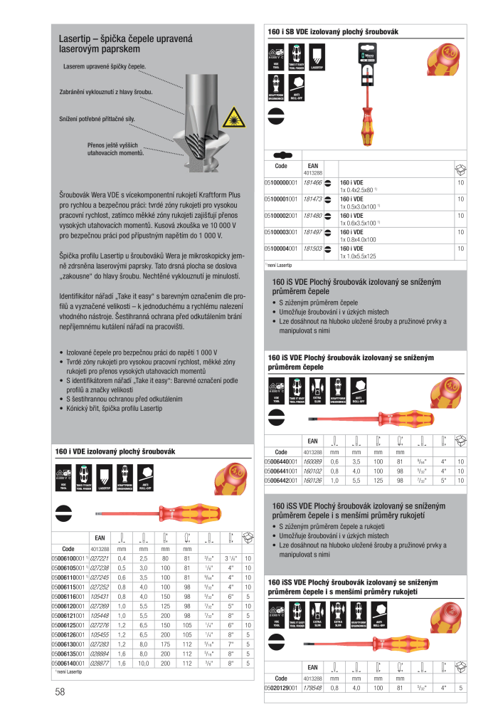 Hlavní katalog WERA Č. 2644 - Strana 58