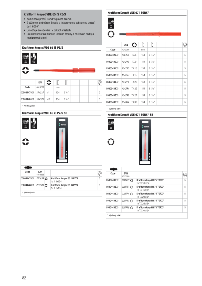 Hlavní katalog WERA NR.: 2644 - Side 82