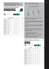 Hlavní katalog WERA Č. 2644 Strana 15