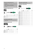 Hlavní katalog WERA Č. 2644 Strana 18