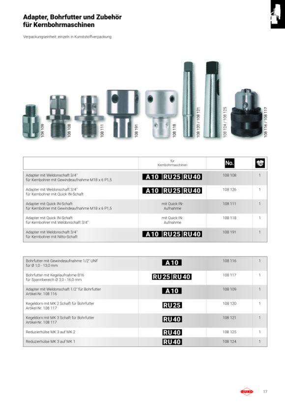 Ruko Kernboren met Hardmetalen snijflanken en Quick IN-schacht. Ø 68 mm 1081168