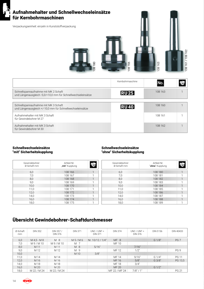 RUKO Magnet Bohrmaschinen, Kernbohrmaschinen NR.: 288 - Seite 14