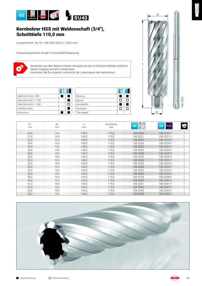 RUKO Magnet Bohrmaschinen, Kernbohrmaschinen NR.: 288 - Seite 25