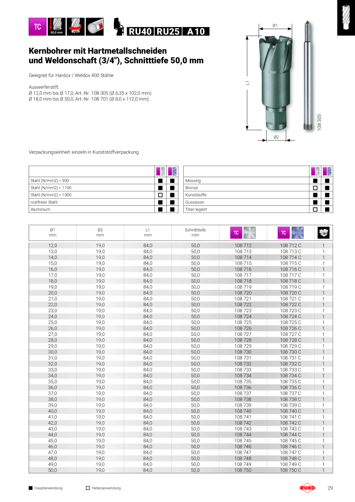 RUKO Magnet Bohrmaschinen, Kernbohrmaschinen NR.: 288 - Seite 29