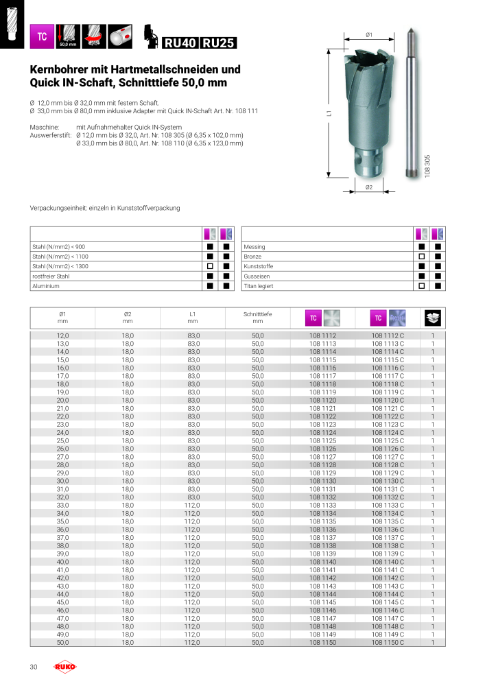 RUKO Magnet Bohrmaschinen, Kernbohrmaschinen NR.: 288 - Seite 30