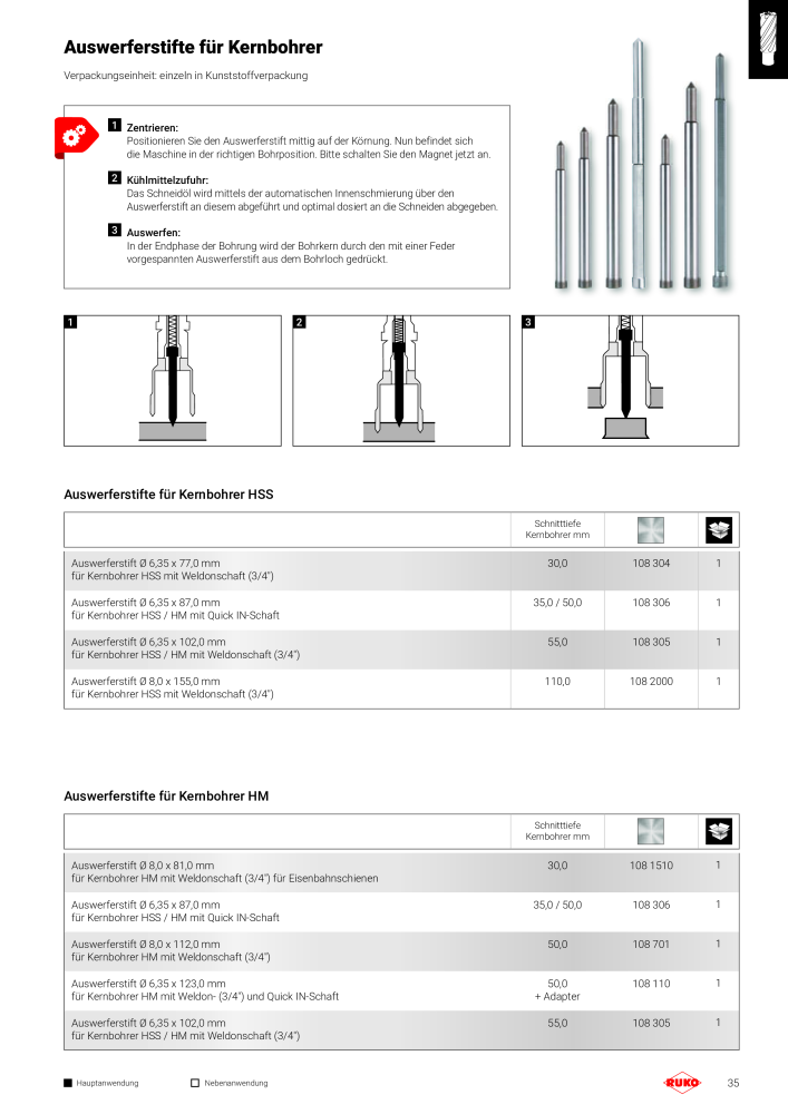 RUKO Magnet Bohrmaschinen, Kernbohrmaschinen NR.: 288 - Seite 35