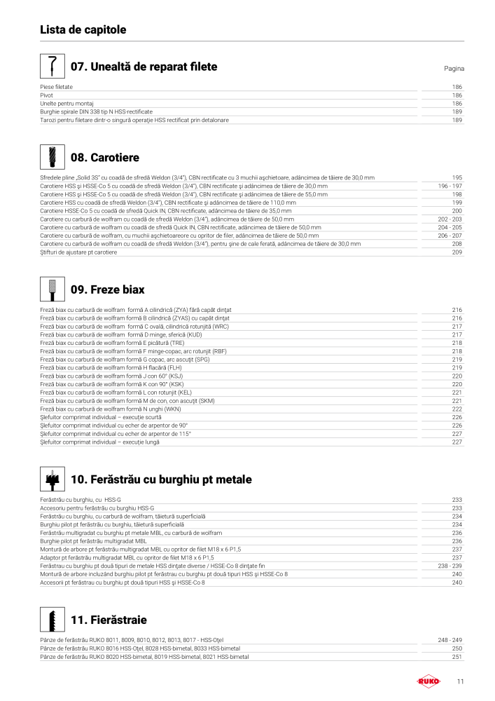 Principalele instrumente de precizie ale catalogului Ruko NR.: 292 - Pagina 11