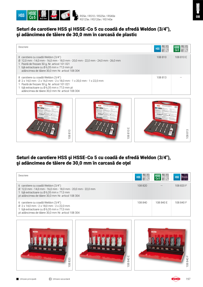 Principalele instrumente de precizie ale catalogului Ruko NR.: 292 - Strona 197