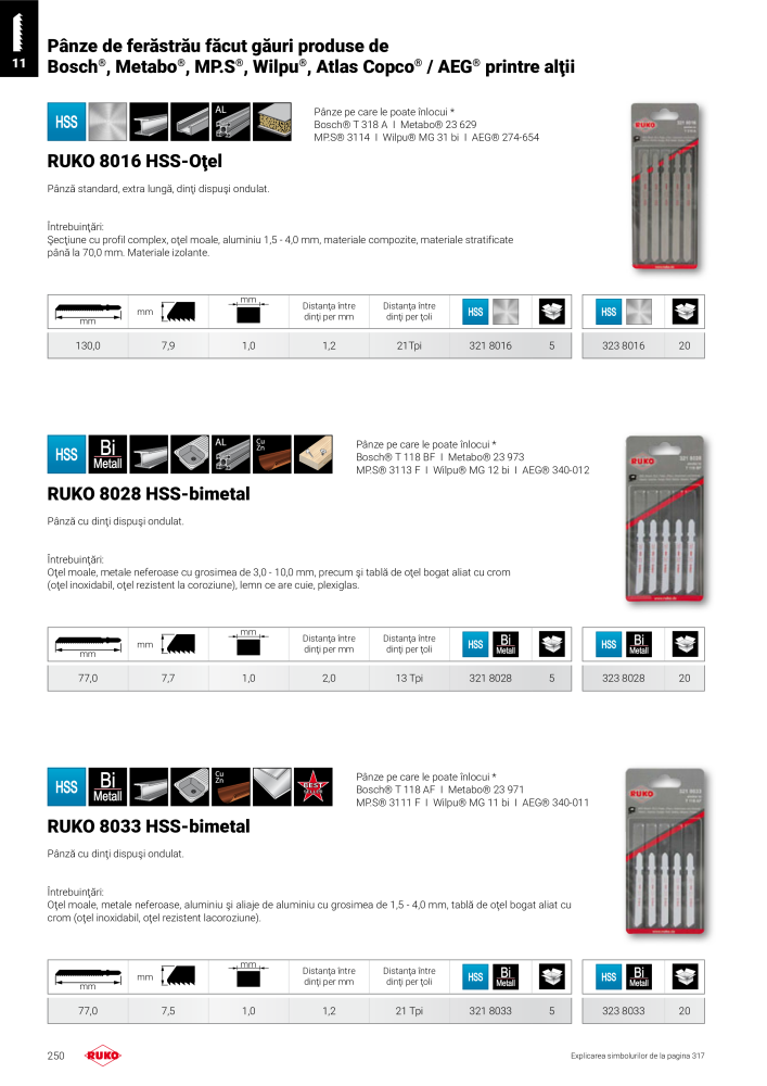 Principalele instrumente de precizie ale catalogului Ruko NR.: 292 - Pagina 250