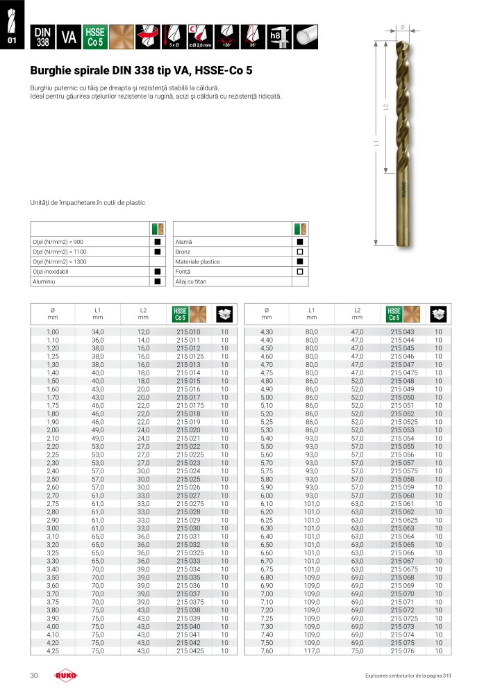 Principalele instrumente de precizie ale catalogului Ruko NR.: 292 - Strona 30