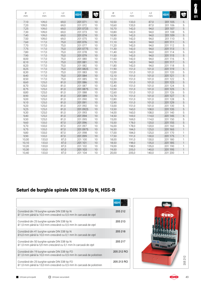 Principalele instrumente de precizie ale catalogului Ruko NO.: 292 - Page 49