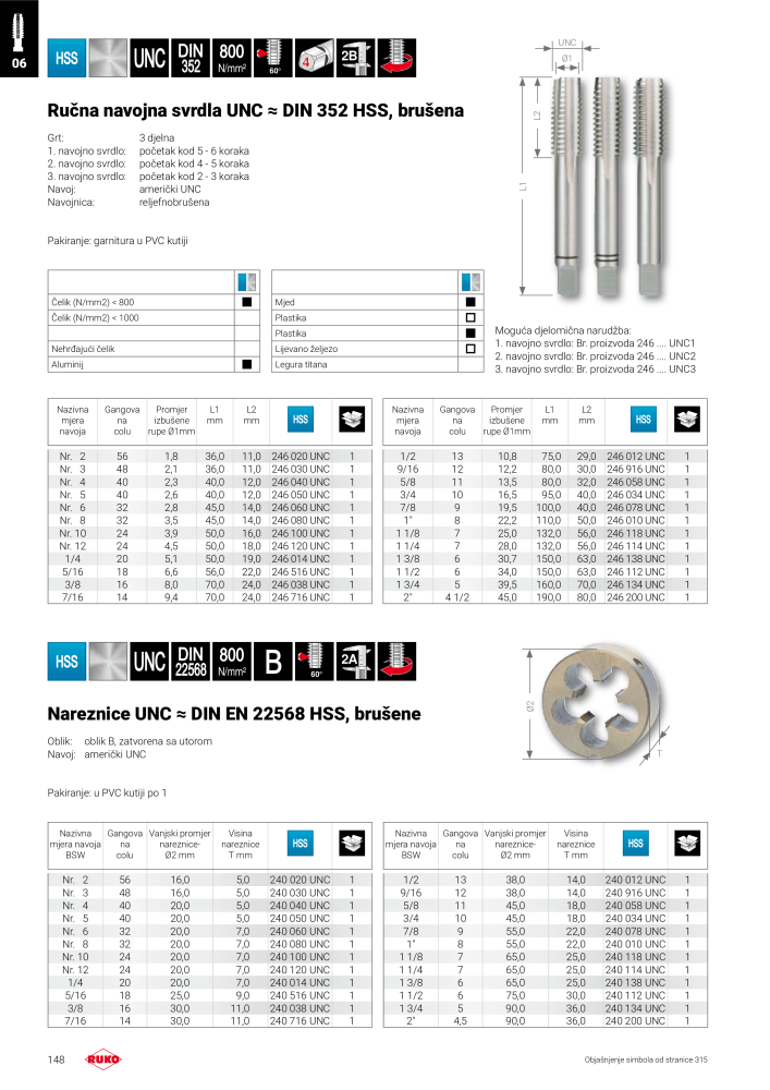 Ruko glavni kataloški precizni alati NO.: 294 - Page 148