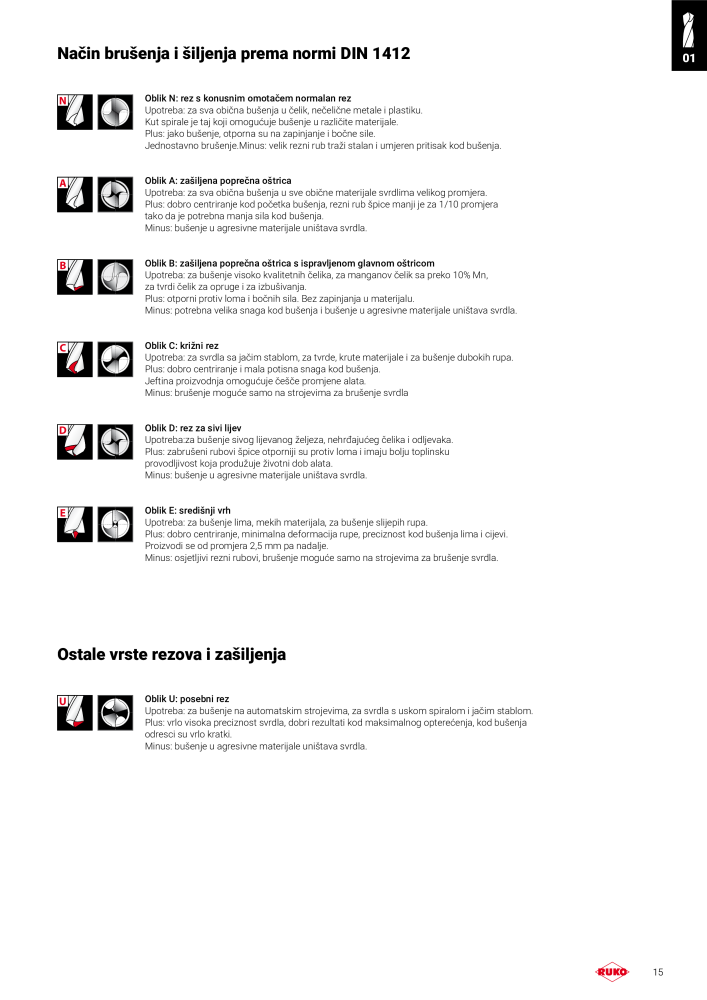 Ruko glavni kataloški precizni alati NO.: 294 - Page 15