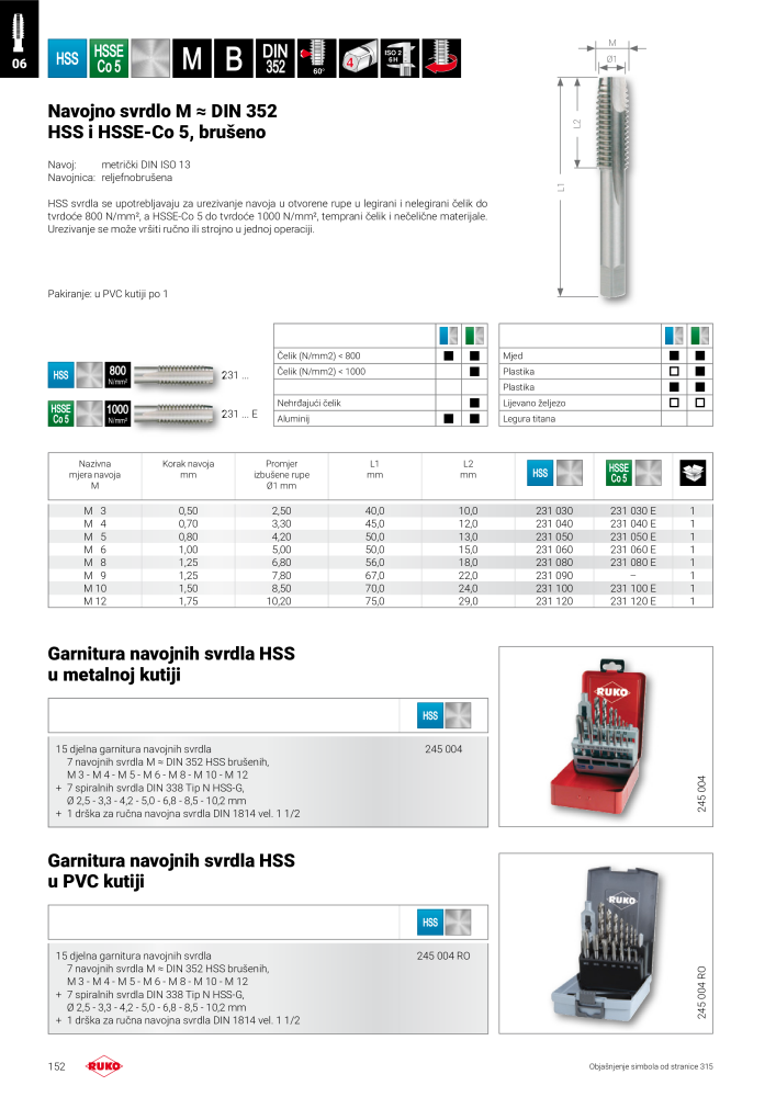 Ruko glavni kataloški precizni alati NO.: 294 - Page 152