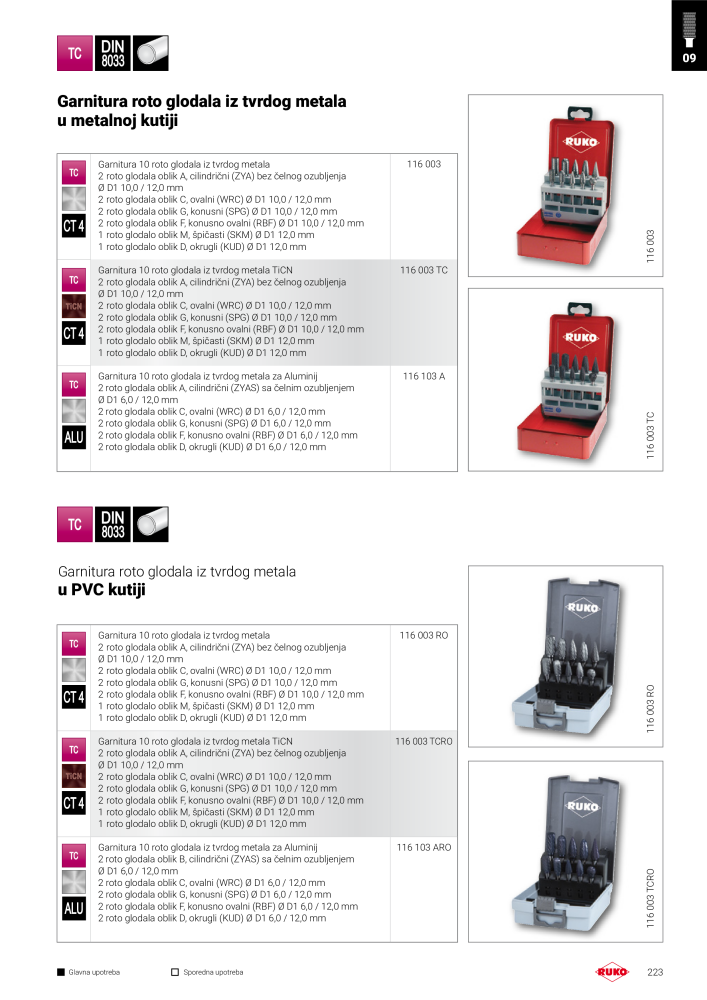 Ruko glavni kataloški precizni alati NR.: 294 - Pagina 223