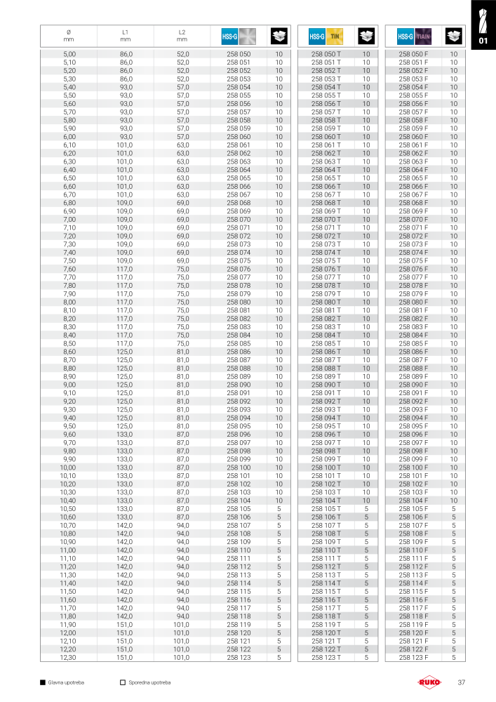 Ruko glavni kataloški precizni alati NR.: 294 - Side 37