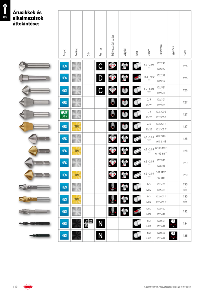 Ruko főkatalógus precíziós szerszámok Nb. : 298 - Page 110