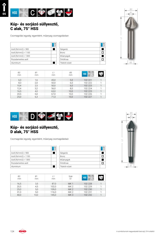 Ruko főkatalógus precíziós szerszámok Nb. : 298 - Page 124
