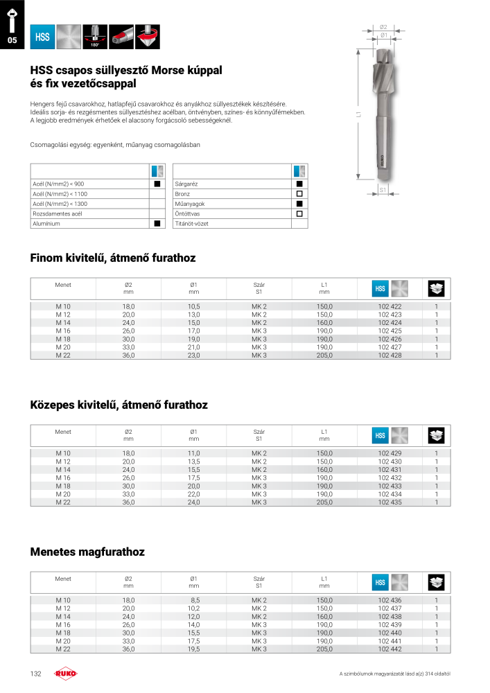 Ruko főkatalógus precíziós szerszámok NR.: 298 - Pagina 132