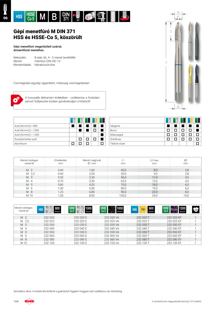 Ruko főkatalógus precíziós szerszámok Č. 298 - Strana 164