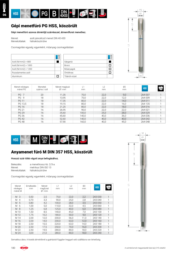 Ruko főkatalógus precíziós szerszámok NR.: 298 - Pagina 180