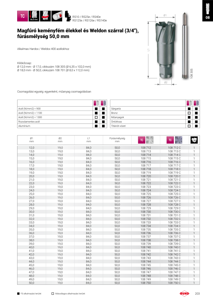 Ruko főkatalógus precíziós szerszámok NR.: 298 - Strona 203