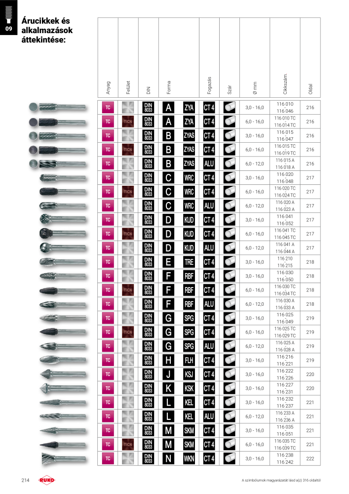 Ruko főkatalógus precíziós szerszámok NR.: 298 - Side 214