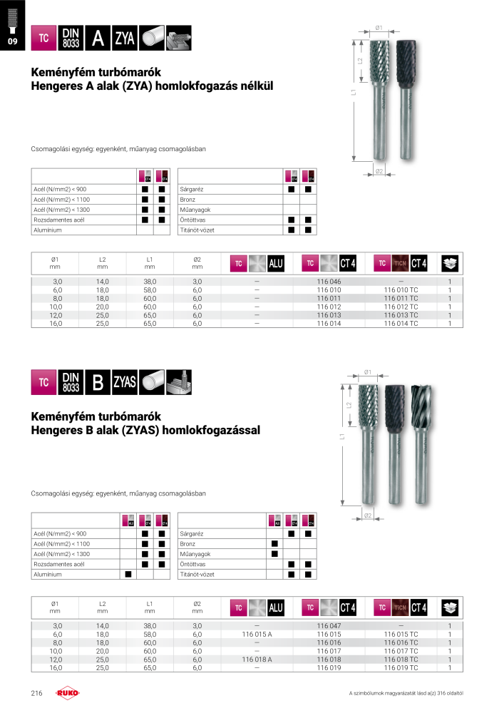 Ruko főkatalógus precíziós szerszámok Nb. : 298 - Page 216