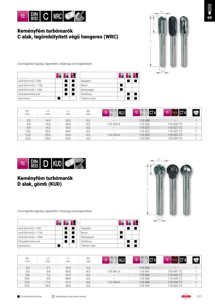 Ruko főkatalógus precíziós szerszámok NR.: 298 - Strona 217