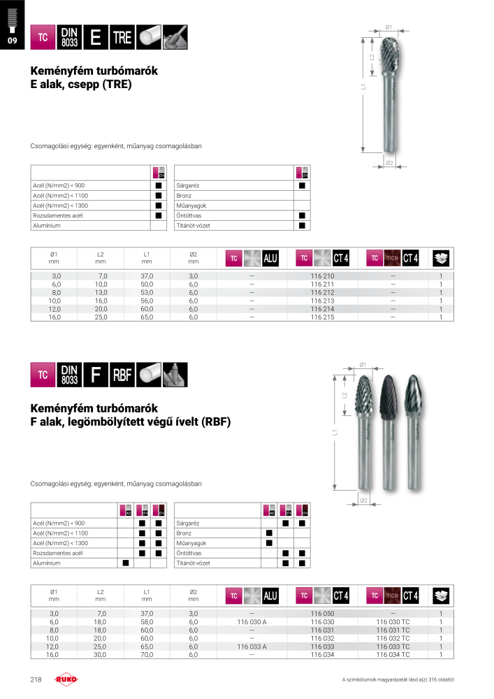 Ruko főkatalógus precíziós szerszámok NO.: 298 - Page 218