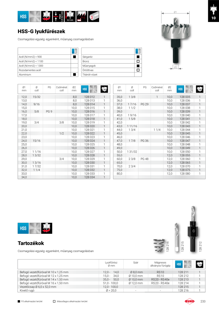 Ruko főkatalógus precíziós szerszámok NO.: 298 - Page 233