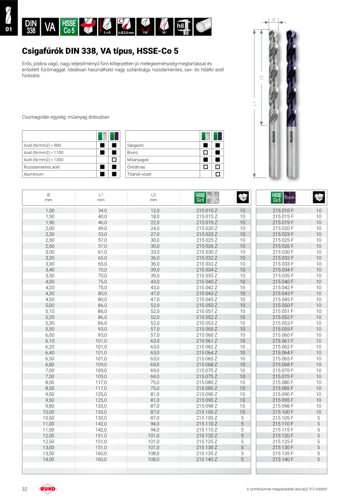 Ruko főkatalógus precíziós szerszámok Nº: 298 - Página 32
