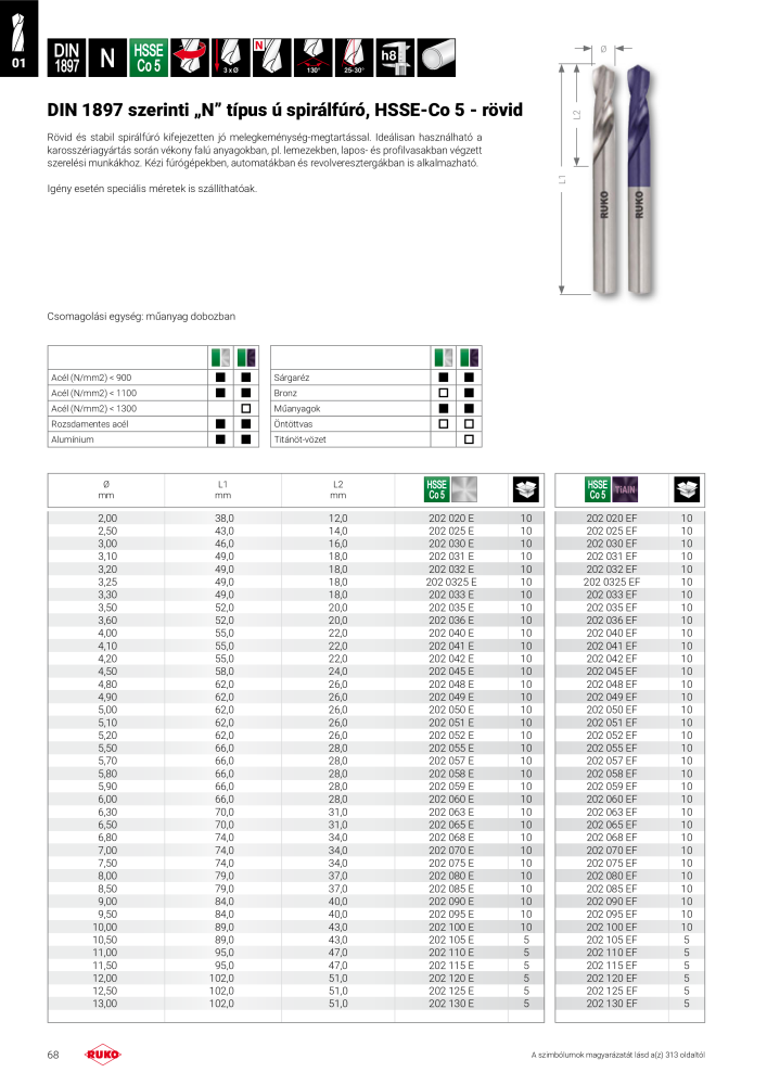 Ruko főkatalógus precíziós szerszámok n.: 298 - Pagina 68