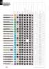 Ruko főkatalógus precíziós szerszámok NR.: 298 Side 16