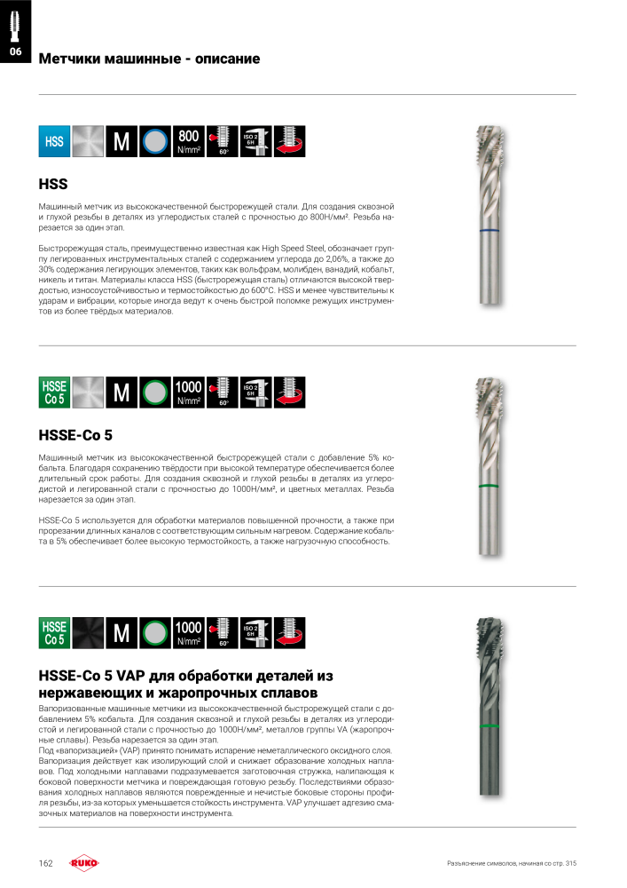 Основной каталог прецизионных инструментов Руко NO.: 299 - Page 162