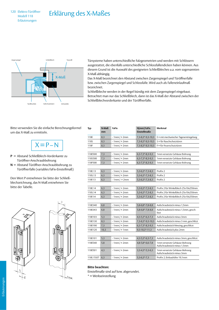 ASSA ABLOY Elektro-Türöffner Model 118 NR.: 319 - Seite 120