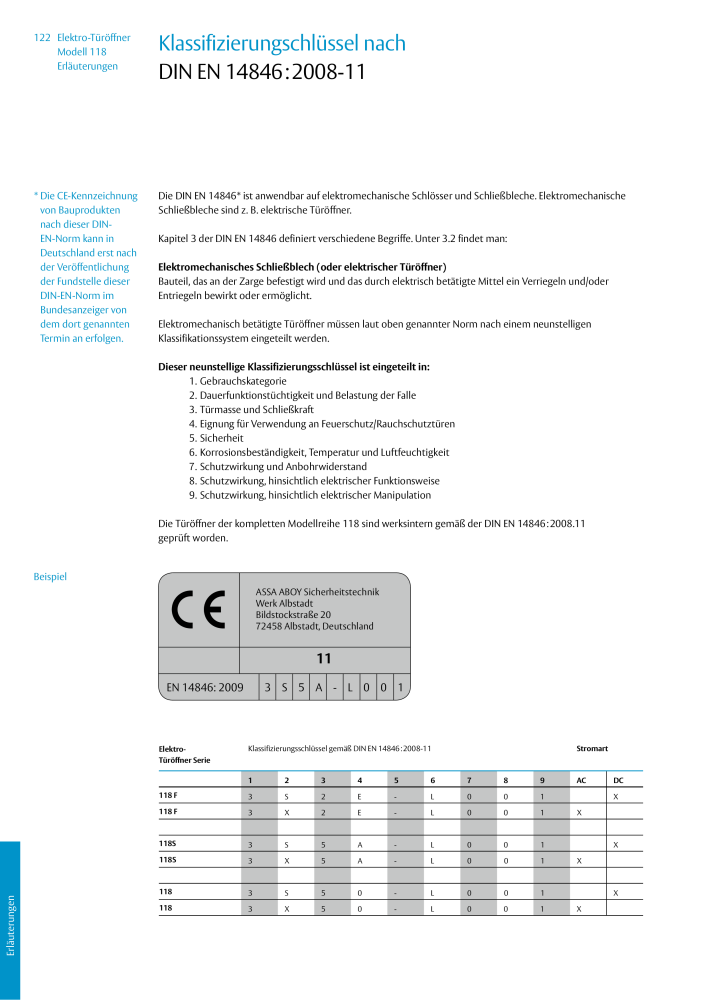 ASSA ABLOY Elektro-Türöffner Model 118 NR.: 319 - Seite 122