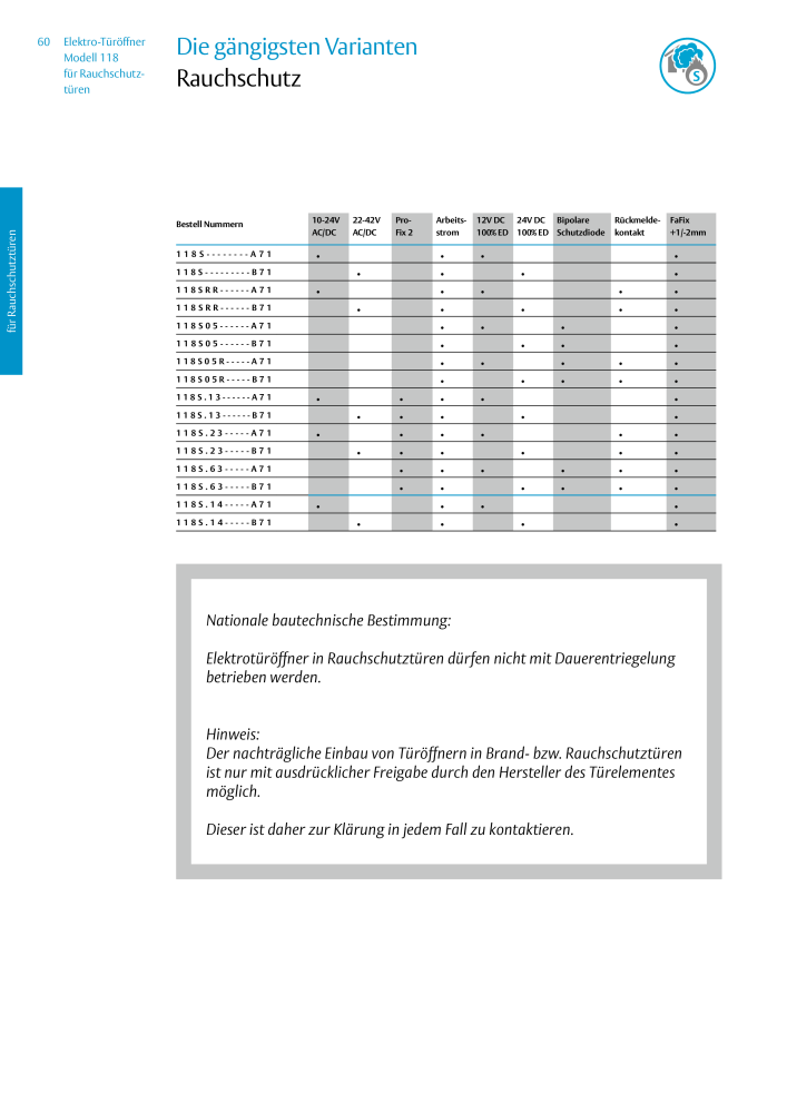ASSA ABLOY Elektro-Türöffner Model 118 NR.: 319 - Seite 60
