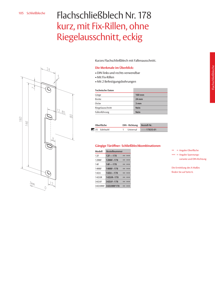 ASSA ABLOY Schließbleche NR.: 321 - Seite 105