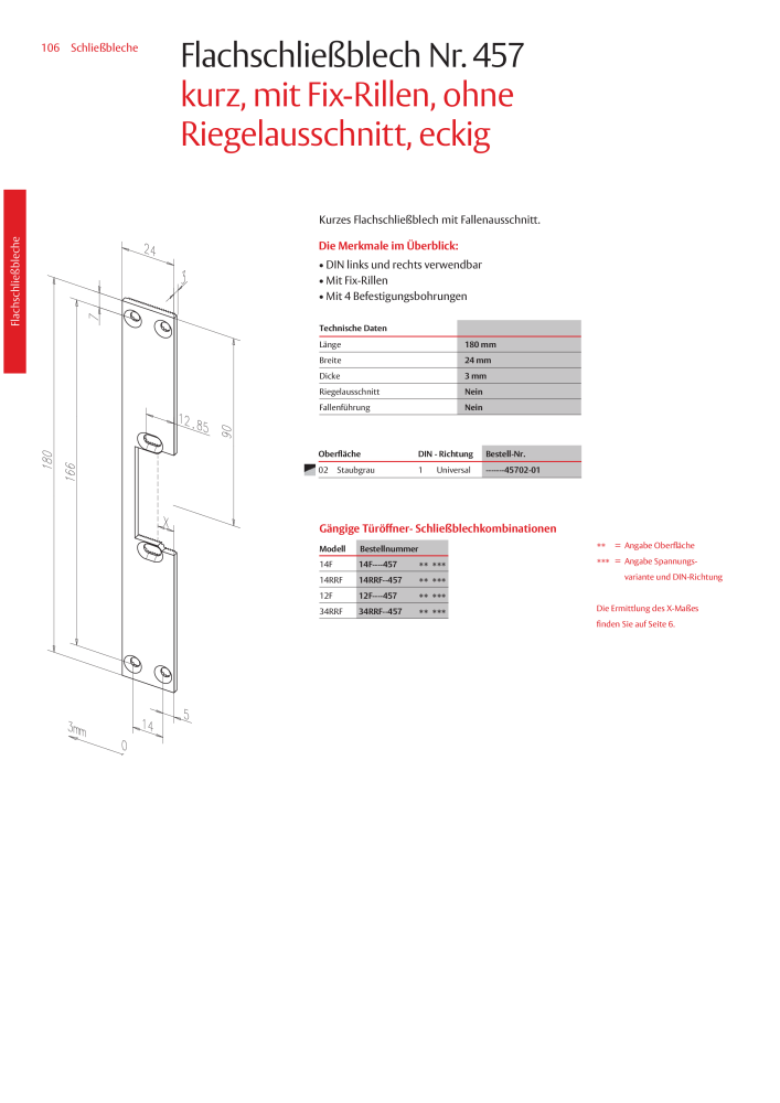 ASSA ABLOY Schließbleche NR.: 321 - Seite 106