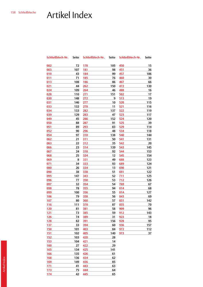 ASSA ABLOY Schließbleche NR.: 321 - Seite 158