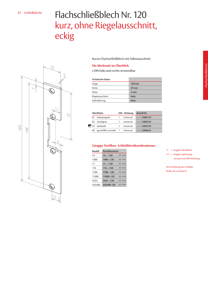 ASSA ABLOY Schließbleche NR.: 321 - Seite 81